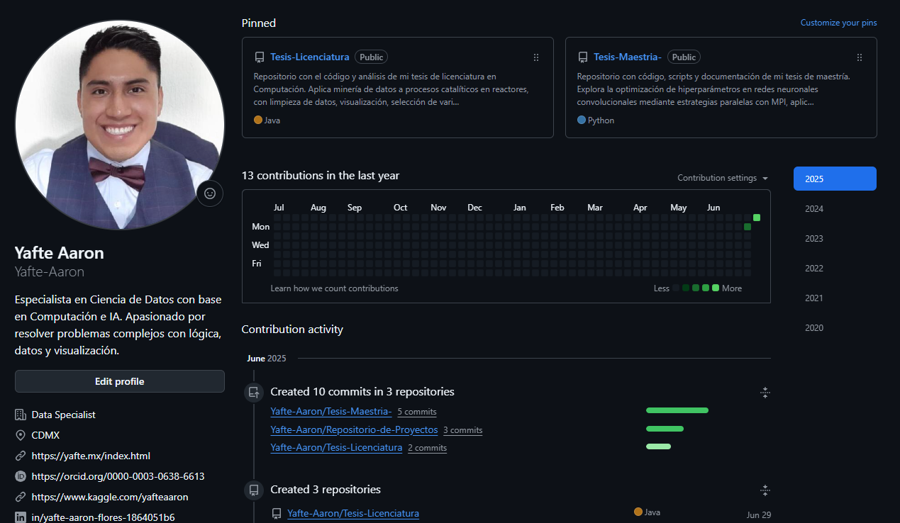 Perfil de GitHub